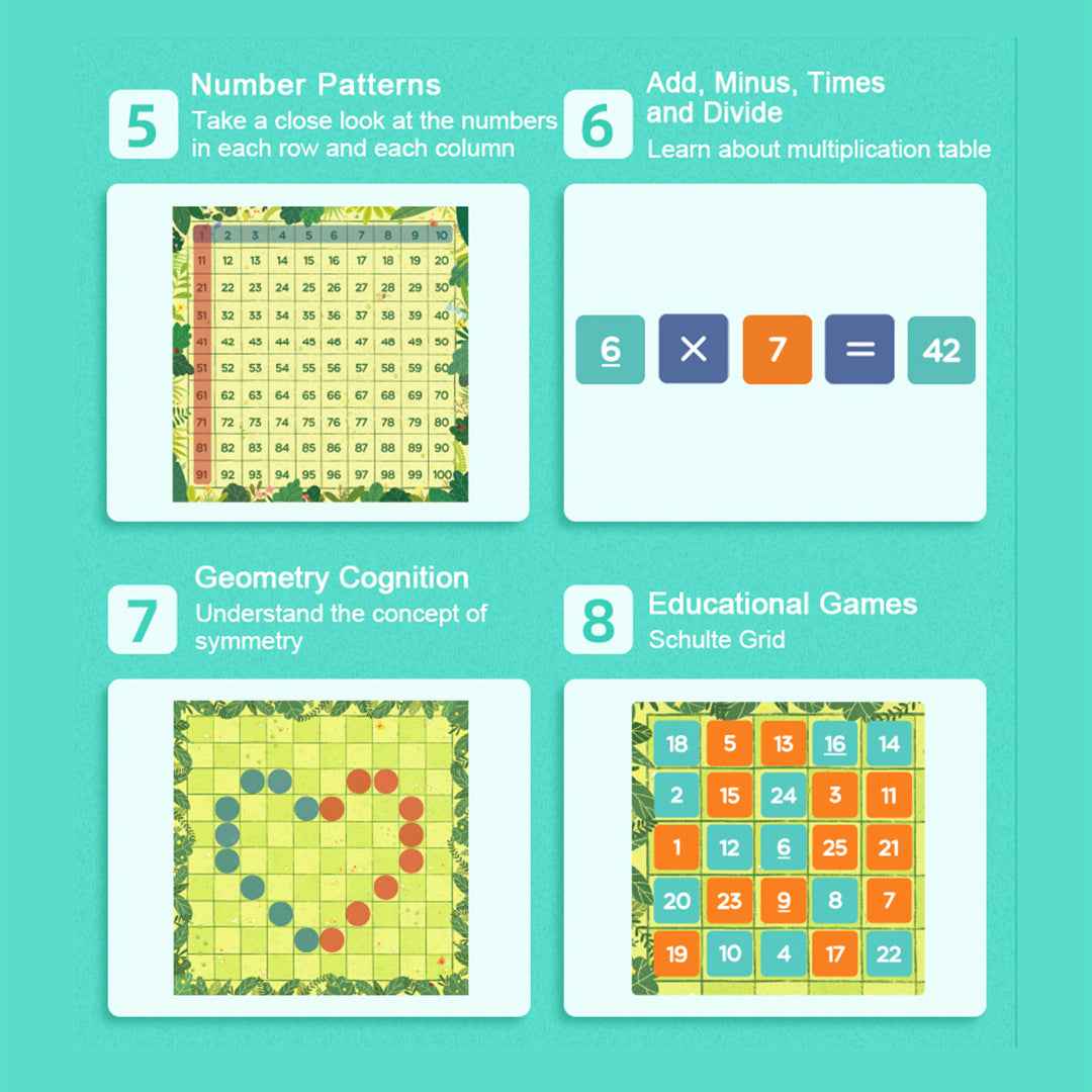 Mideer Magnetic Hundred Board Game