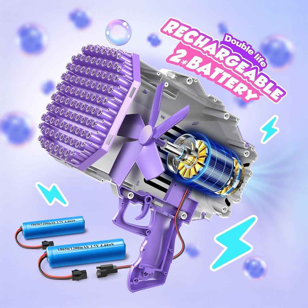 Rechargeable 3-in-1 Kids Bubble Gun Machine with LED Lights - Toyspry