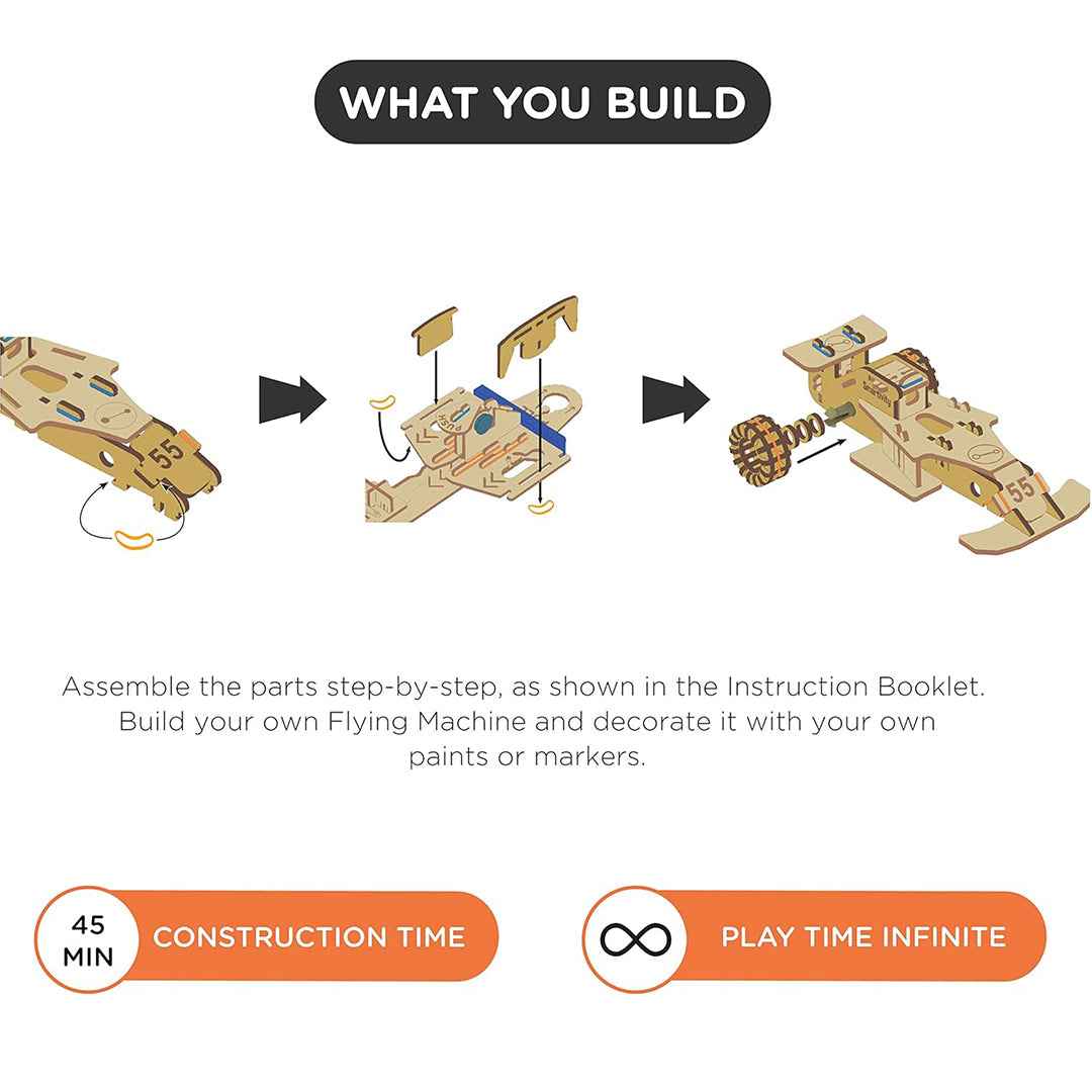 Smartivity DIY Racing Car - Mechanical STEM Building Kit (6Y+) - Toyspry