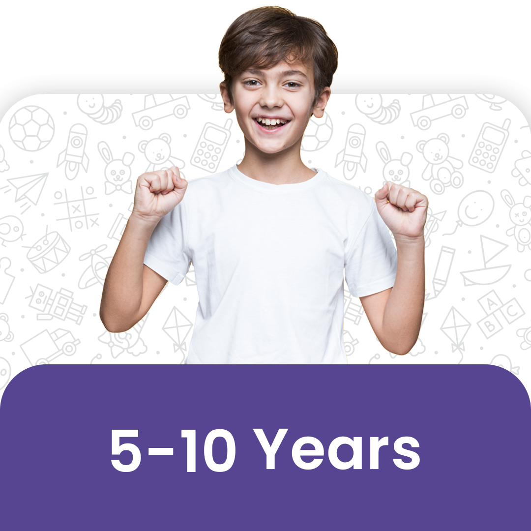 Collection feature image