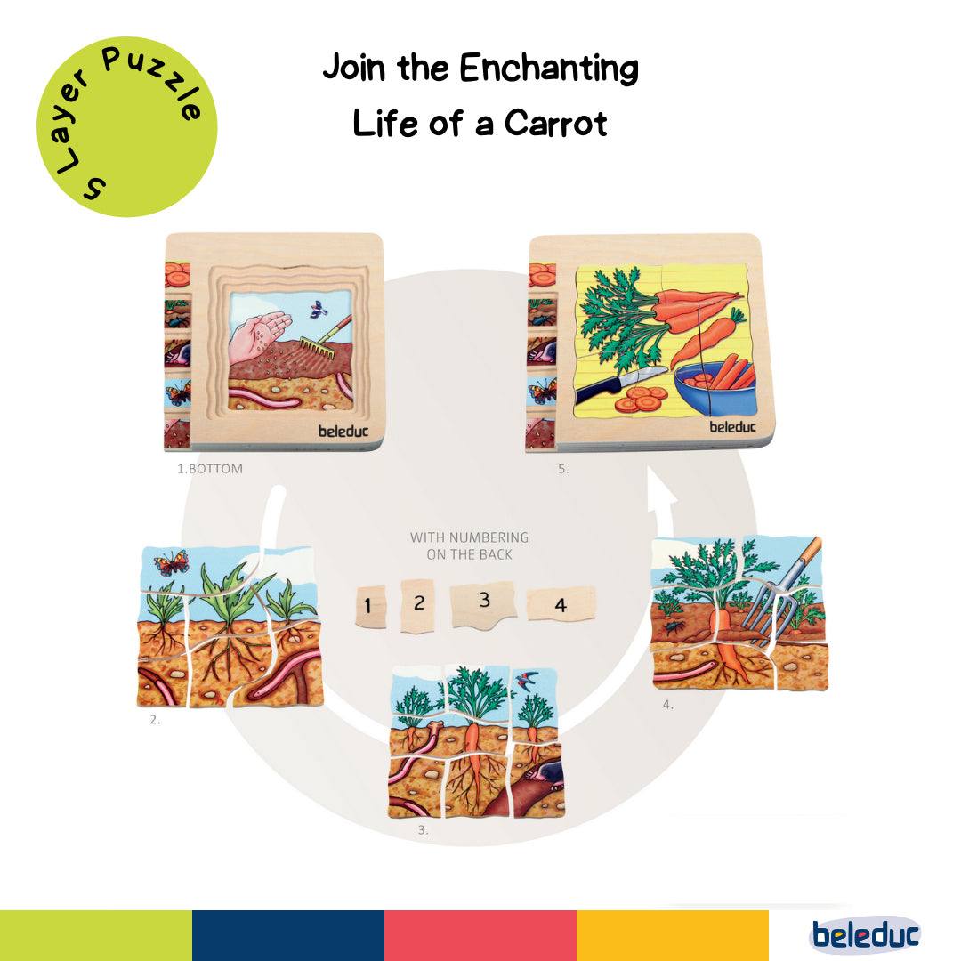 Beleduc 5-in-1 Layer Puzzle Carrot