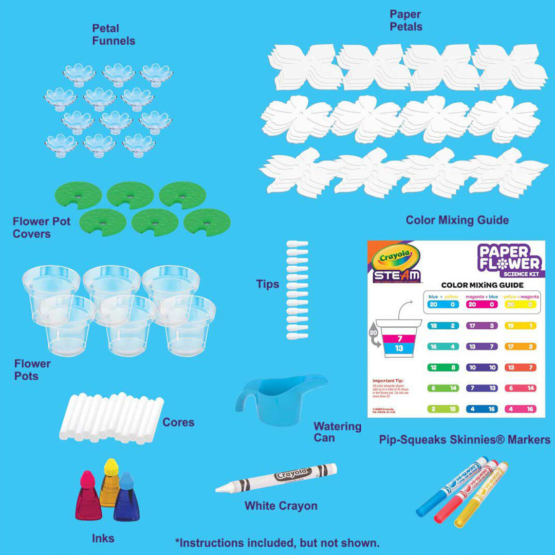 The step-by-step instruction guide laid out with the kit
