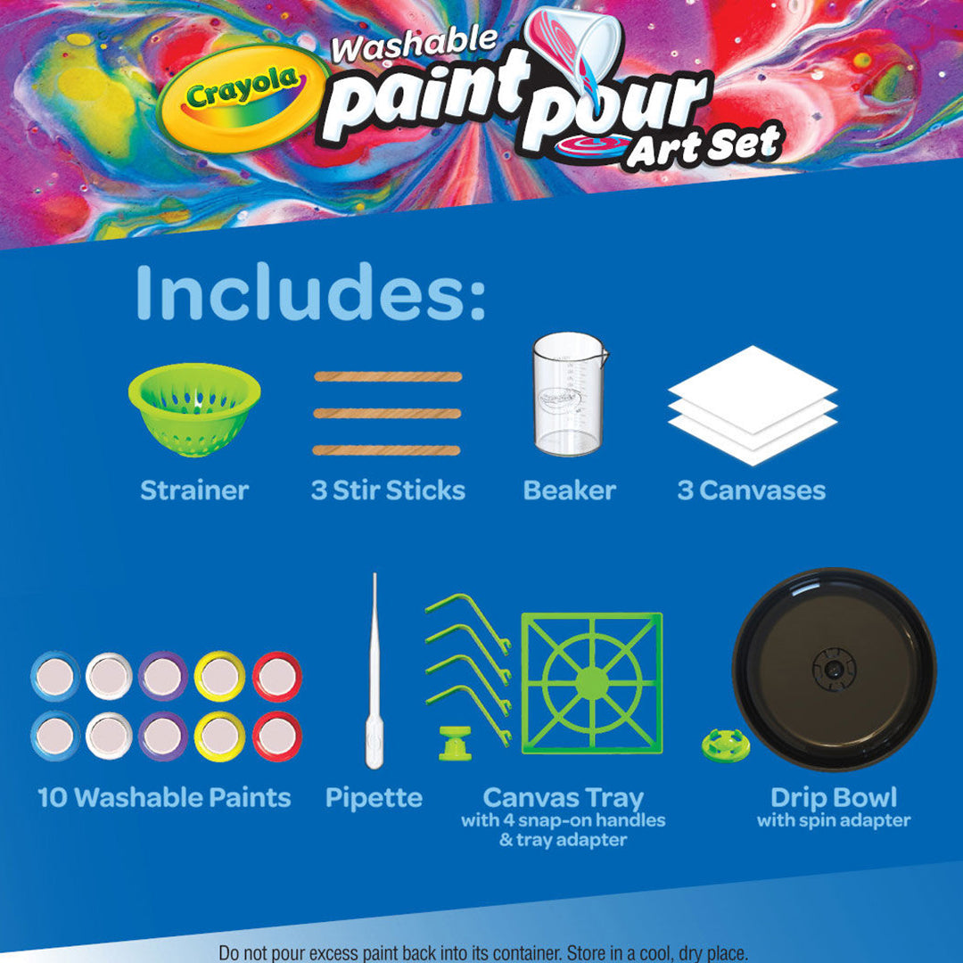 The less-mess paint tray and various tools included in the kit
