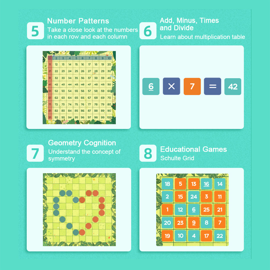 Mideer Magnetic Hundred Board Game 1-100 mathematical grid for premium kids toys UAE.
