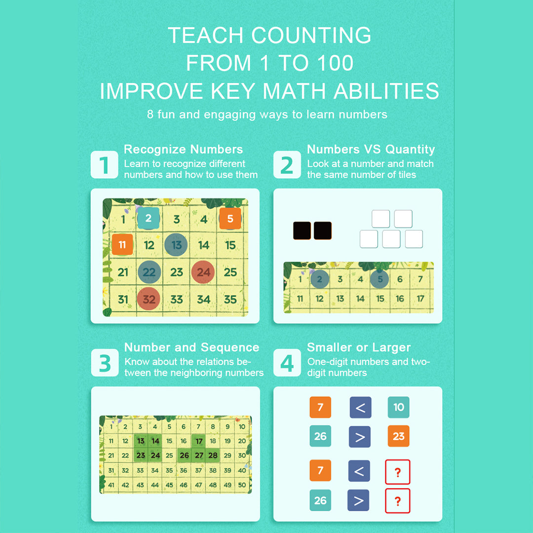 Montessori double-sided numbers counting layout and counting discs for active screen-free play.
