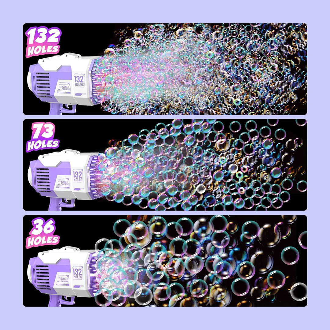 A photo showing the bubble gun with its 36, 73, and 132-hole interchangeable heads
