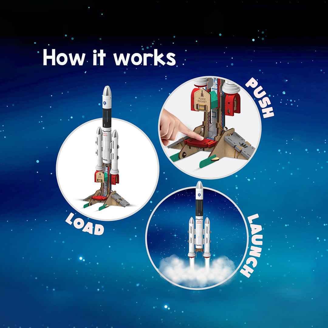 Smartivity Rocket Launcher - DIY STEM Construction Kit (6-14Y) - Toyspry