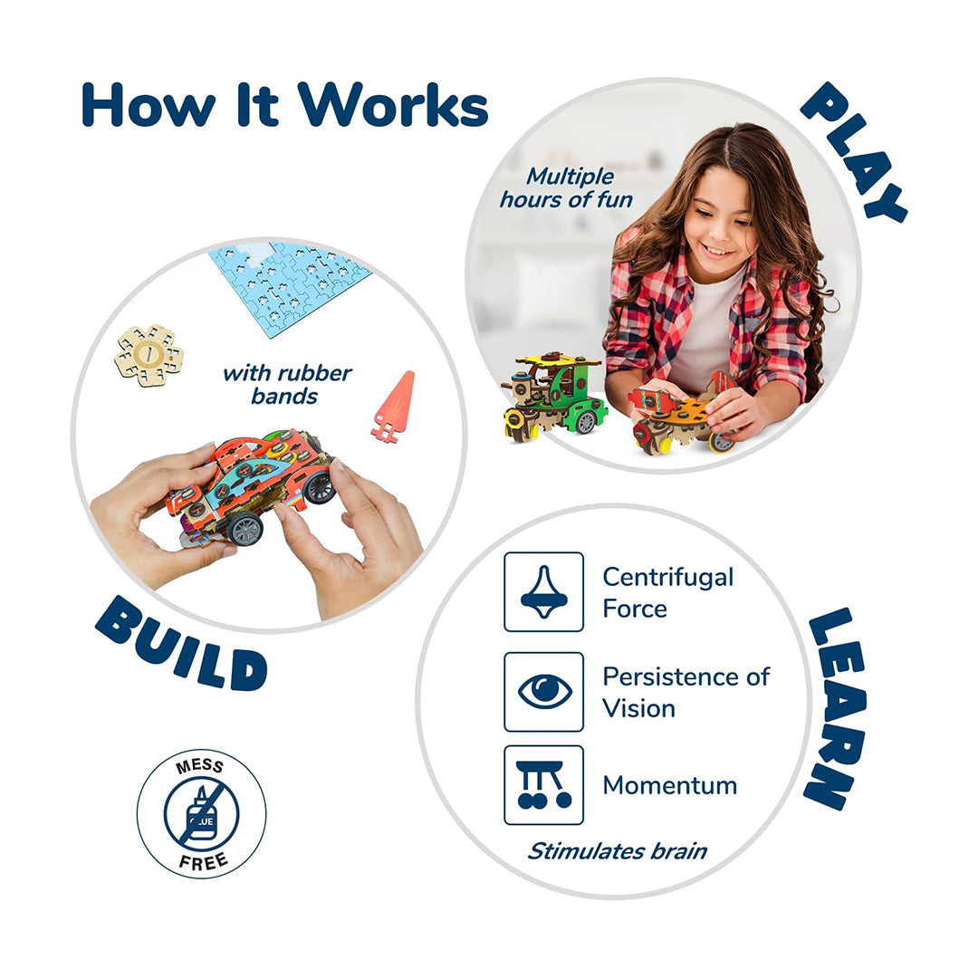 Smartivity Spin-n-Go | 20-in-1 DIY STEM Kit