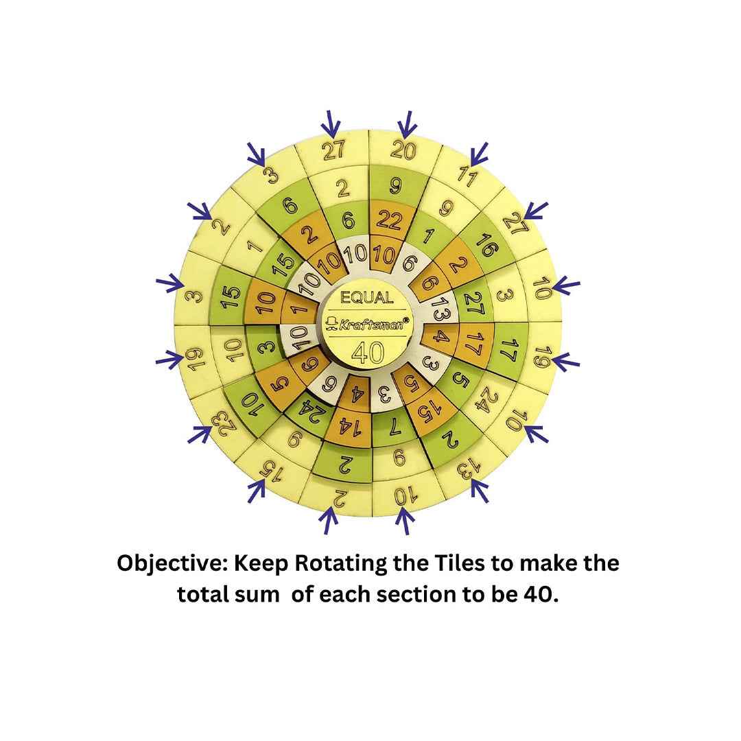 Kraftsman Wooden Maths Magic Equal-40 Puzzle | Brain Teaser Game - Toyspry