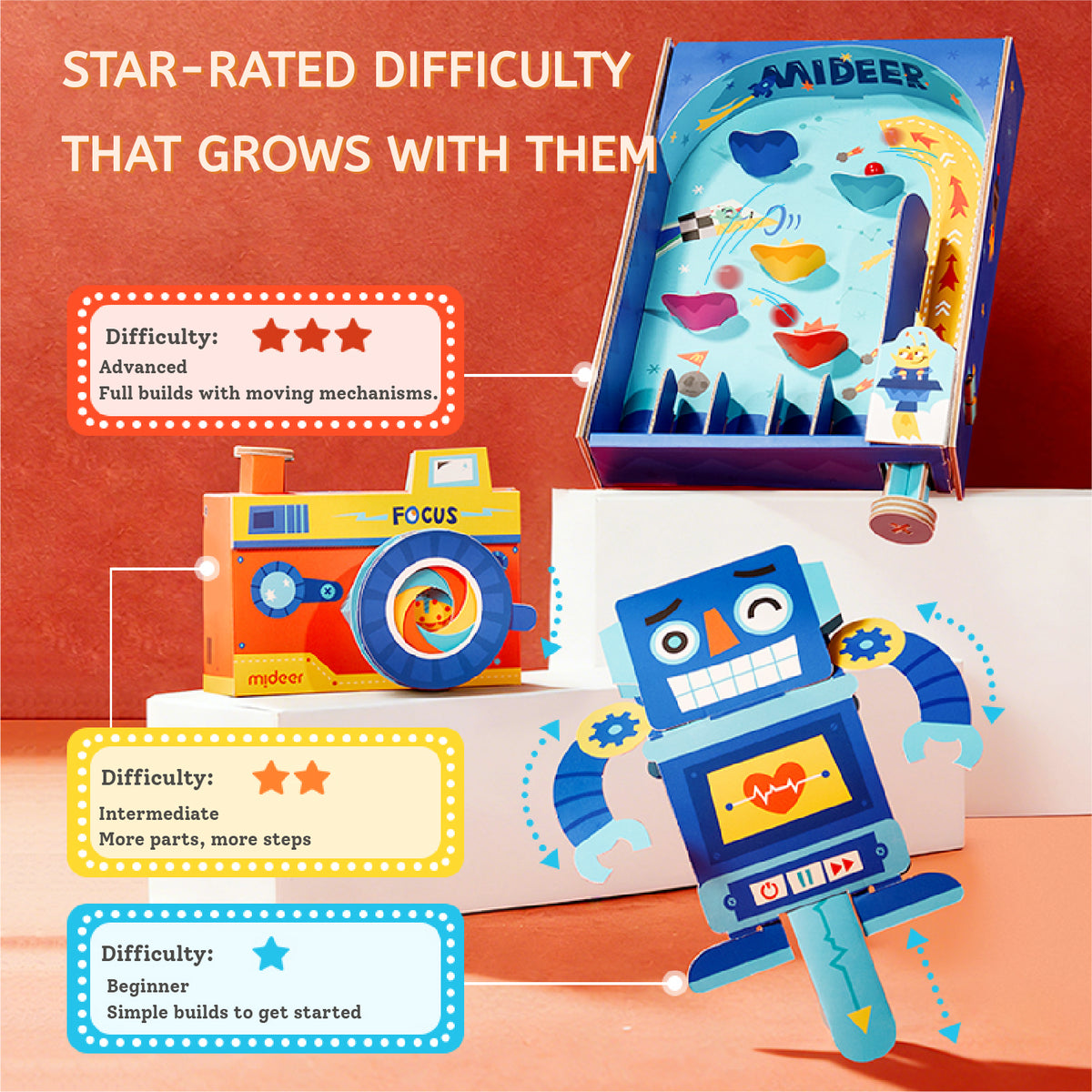 Mideer 21-Day Creative Craft Adventure - 21 Model Kits