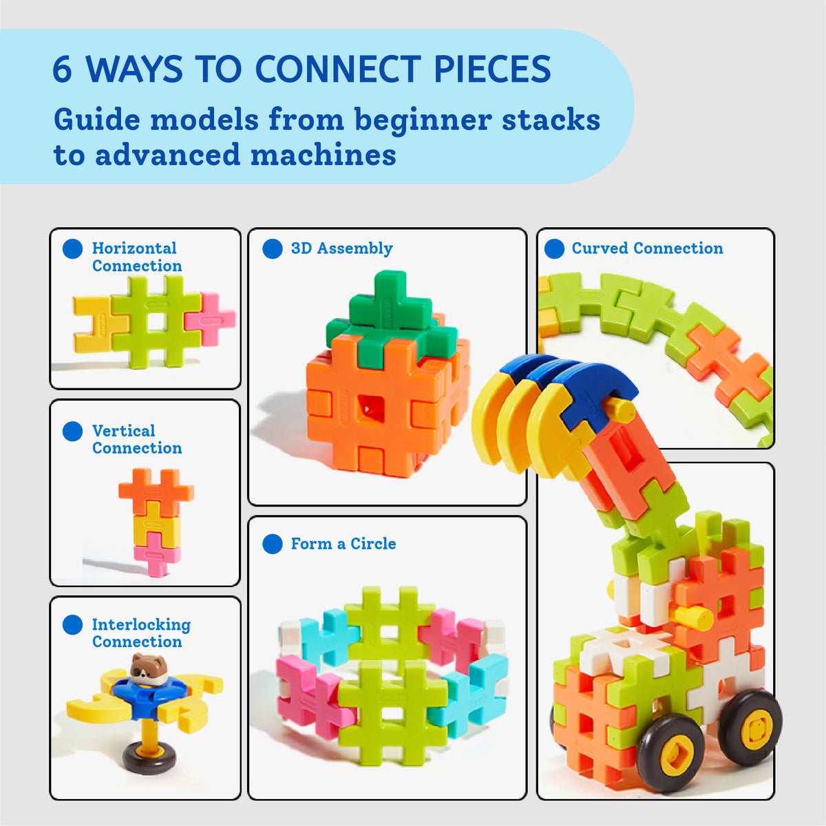 Instructional graphic showing six ways to connect colorful building blocks, with text reading '6 WAYS TO CONNECT PIECES' and labels for horizontal, vertical, curved, interlocking, 3D assembly, and forming a circle connections. The right side shows assembled models including a robotic arm and a circular structure.